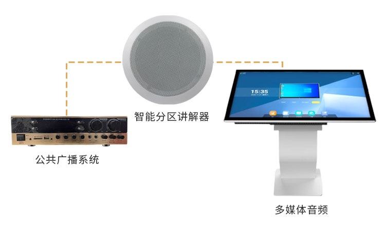 分区讲解系统-背景音乐
