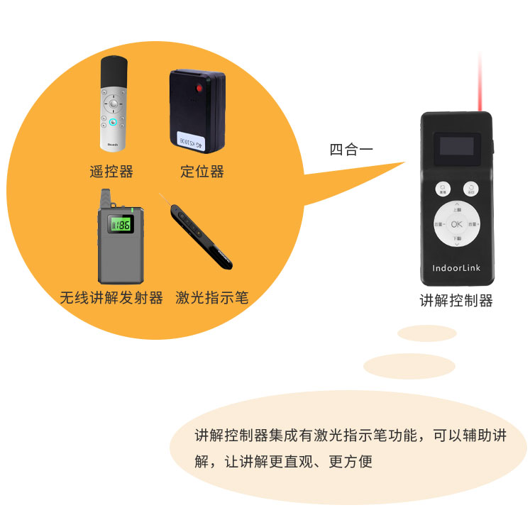 智慧讲解系统-讲解控制器、激光笔功能