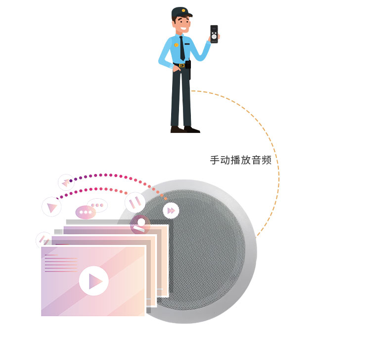团队智慧讲解系统-支持预录制音频