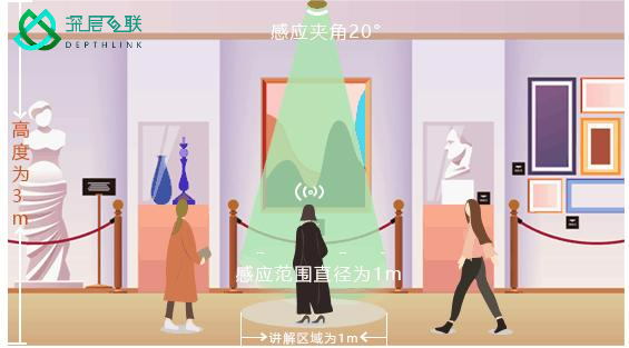 定向扬声器